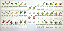 Load image into Gallery viewer, Memory Puzzles: Fruits & Veggies (Tactile Graphics & Braille) designed with The American Printing House for the Blind (BUY at APH.org)