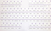 Load image into Gallery viewer, Memory Puzzles: Antonyms in English and Spanish