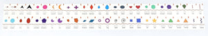 Advanced Level Memory Puzzles: Alphabet Shapes in English and Spanish