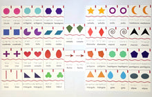 Load image into Gallery viewer, Memory Puzzles: Shapes in Spanish (Tactile Graphics &amp; Braille) designed with The American Printing House for the Blind (BUY at APH.org)
