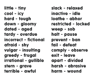 Memory Puzzles: SET B Synonyms in English and Spanish